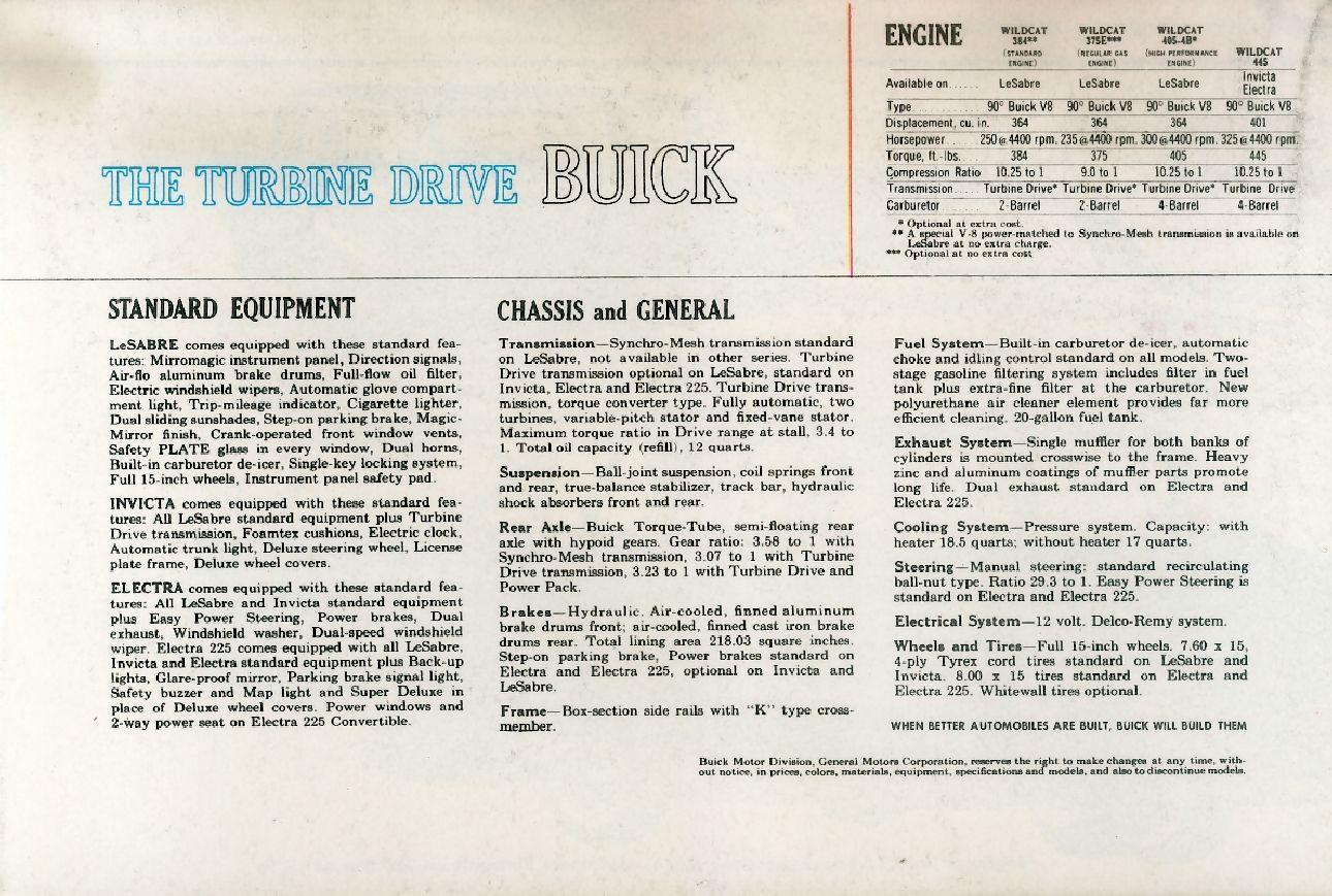 1960 Buick Foldout-05