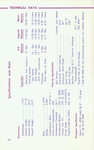 1967 Buick Riviera Manual Page 52