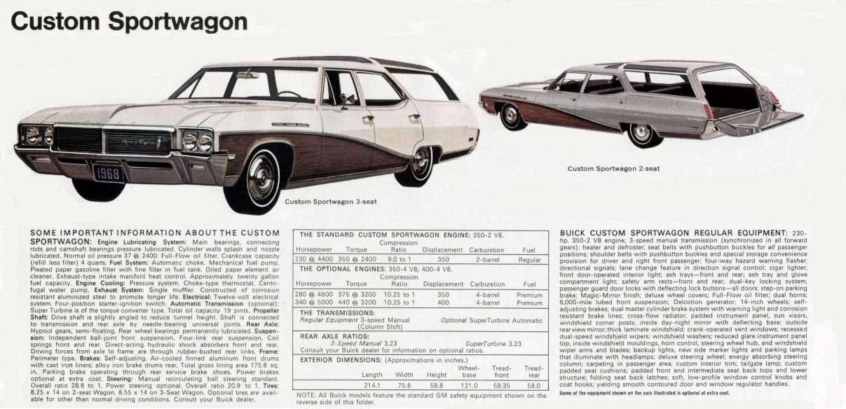 1968 Buick-a08
