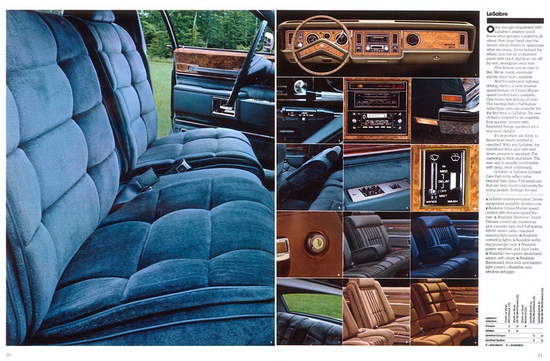 1981 Buick-11