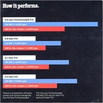 1983 Buick V6 Turbo-05