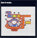 1983 Buick V6 Turbo-06