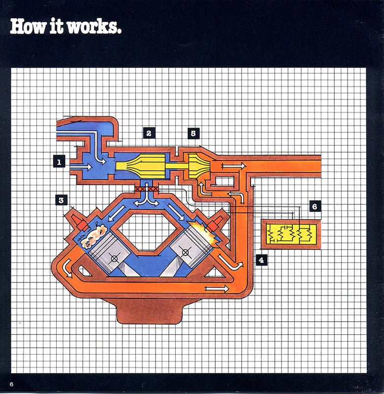 1983 Buick V6 Turbo-06