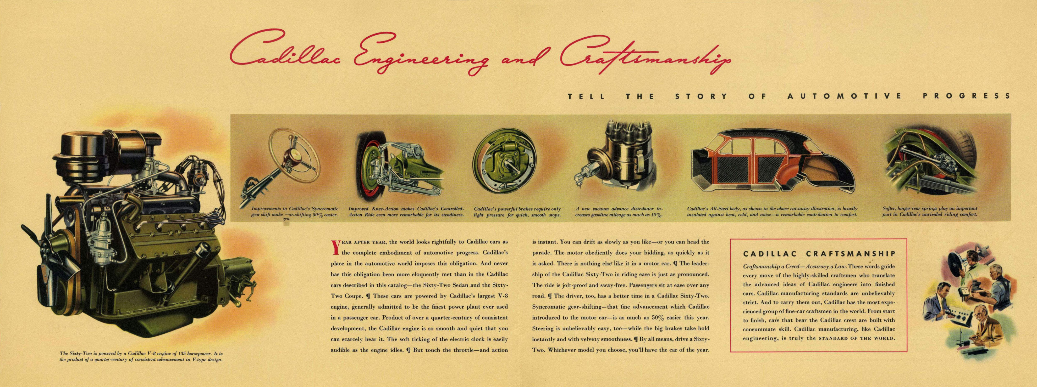 J- 1940 Cadillac Feature Foldout -Inner