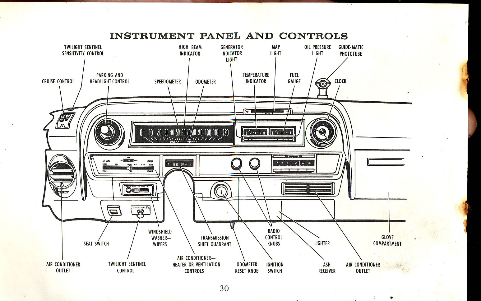 1965 Cadillac Manual-30
