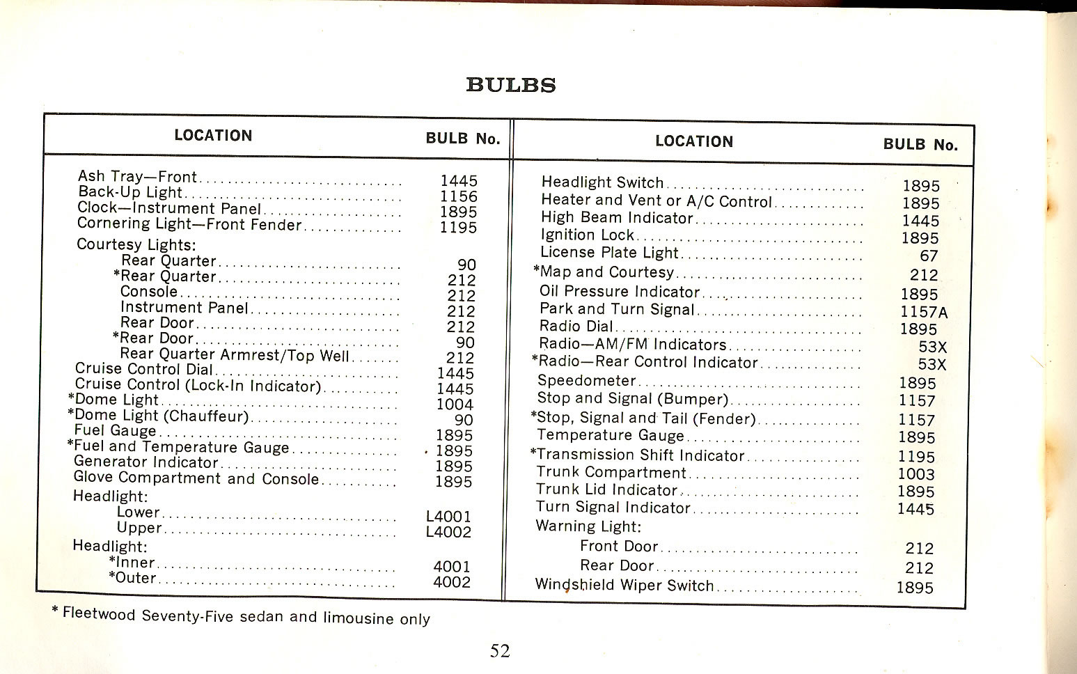 1965 Cadillac Manual-52