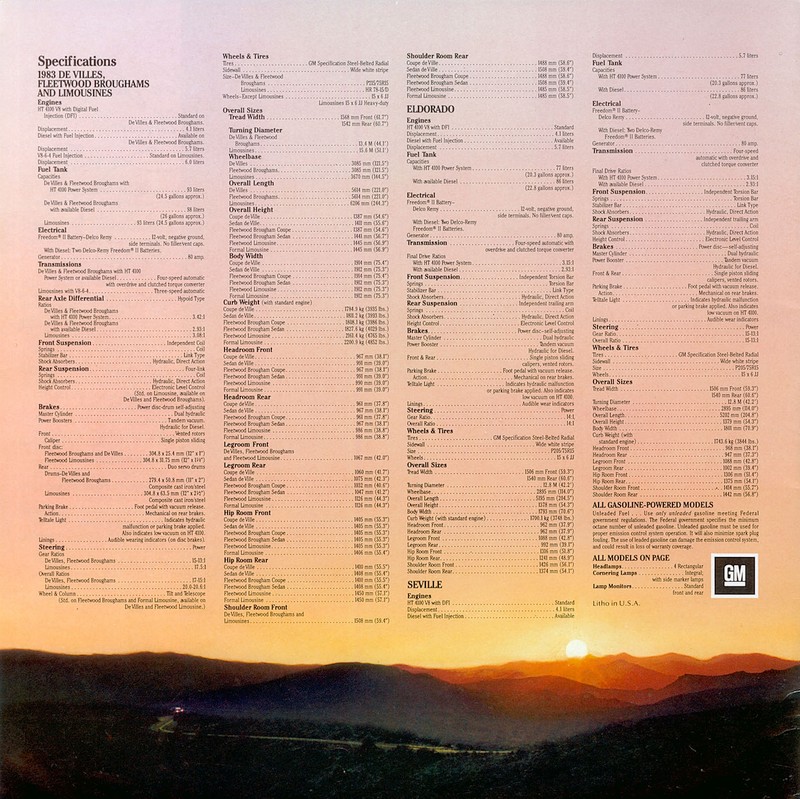 1983 Cadillac-40
