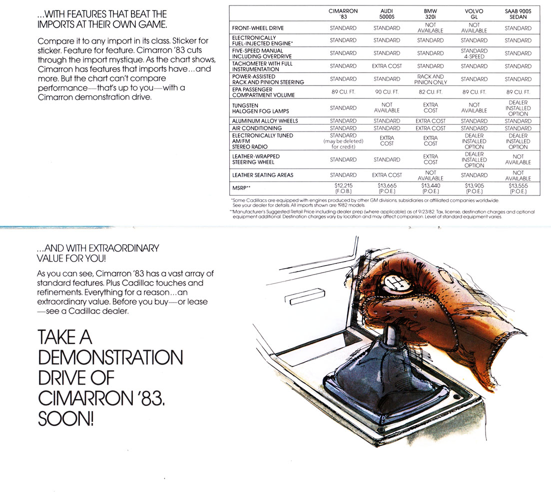 1983 Cadillac Cimarron Folder-04