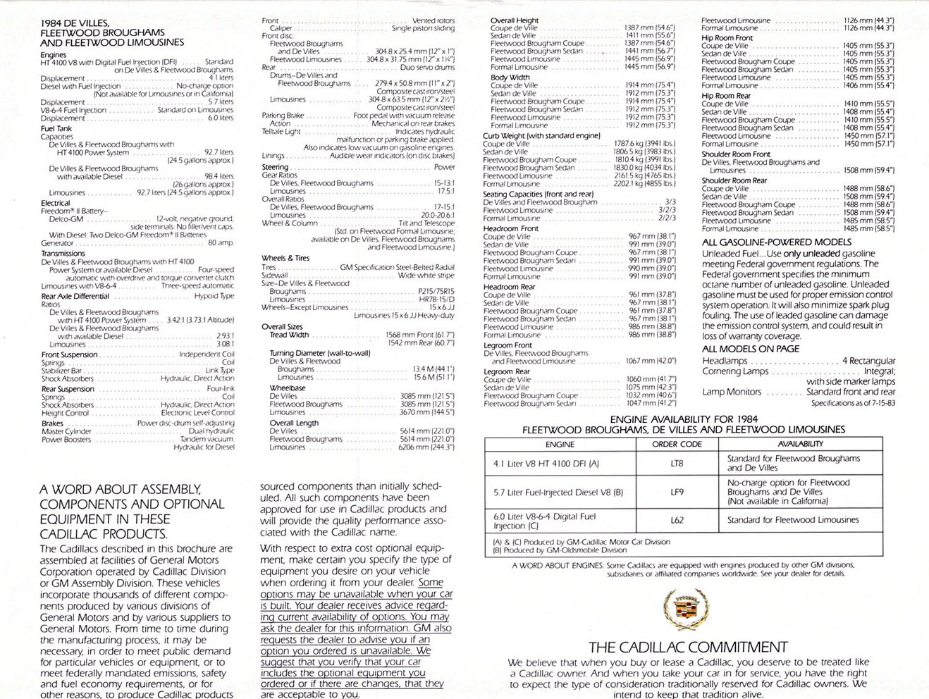 1984 Cadillac-19