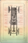 1915 Chalmers Owners Manual-16