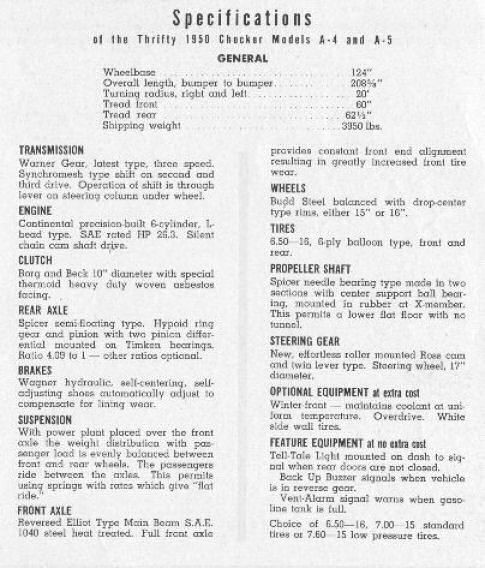 1950 Thrifty Checker-08
