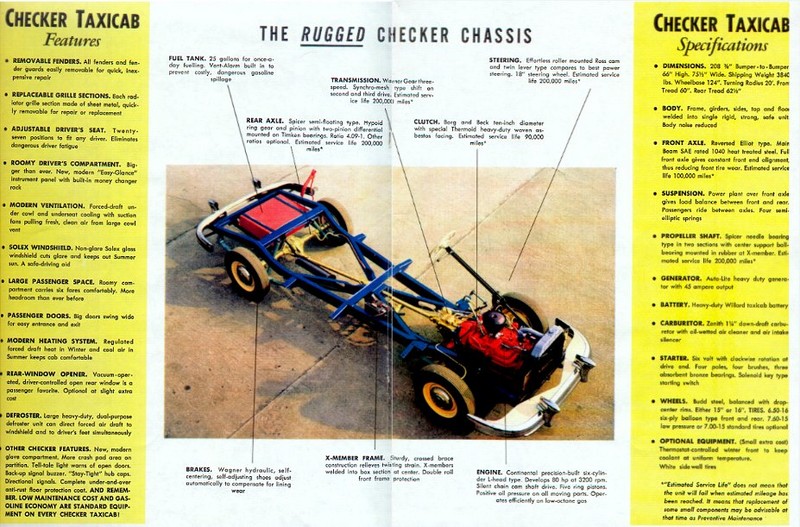 1953 Checker A6 Brochure-02-03