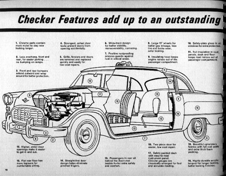 1965 Checker Marathon-10