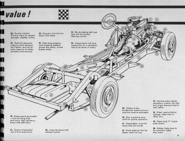 1965 Checker Marathon-11