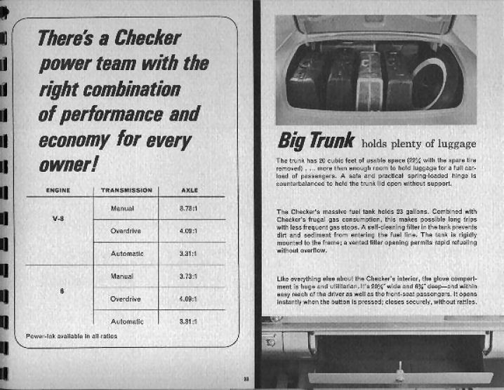 1965 Checker Marathon-23