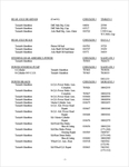 1977 Checker Cross Reference List-02
