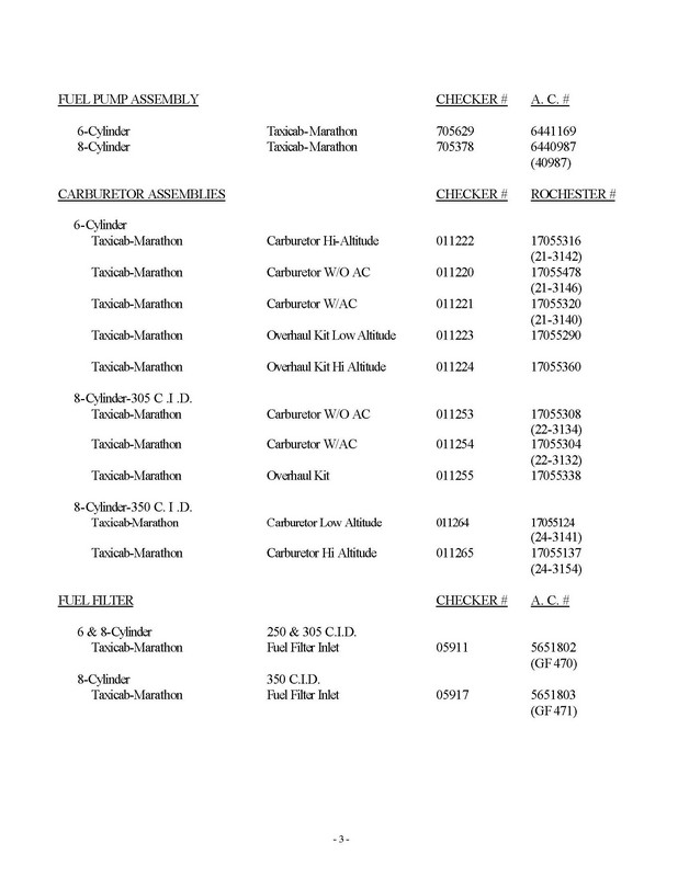 1977 Checker Cross Reference List-03