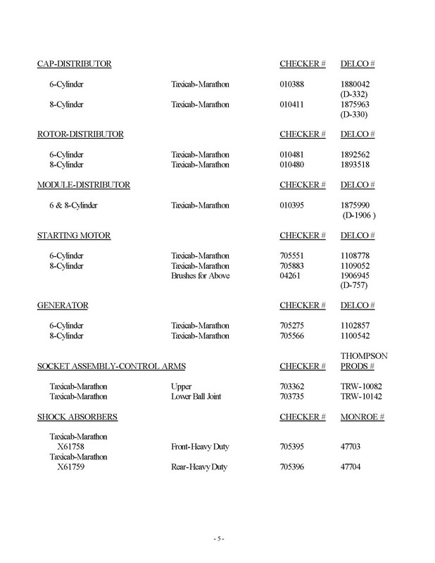 1977 Checker Cross Reference List-05