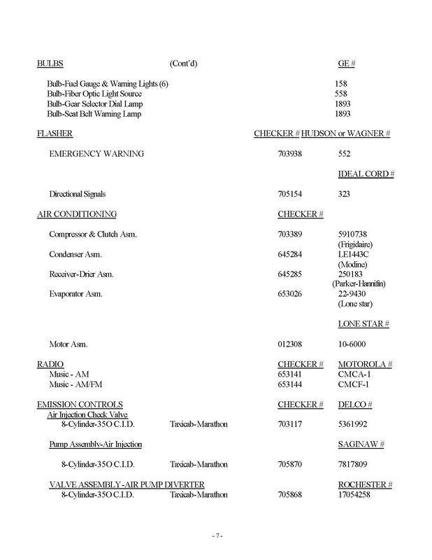 1977 Checker Cross Reference List-07