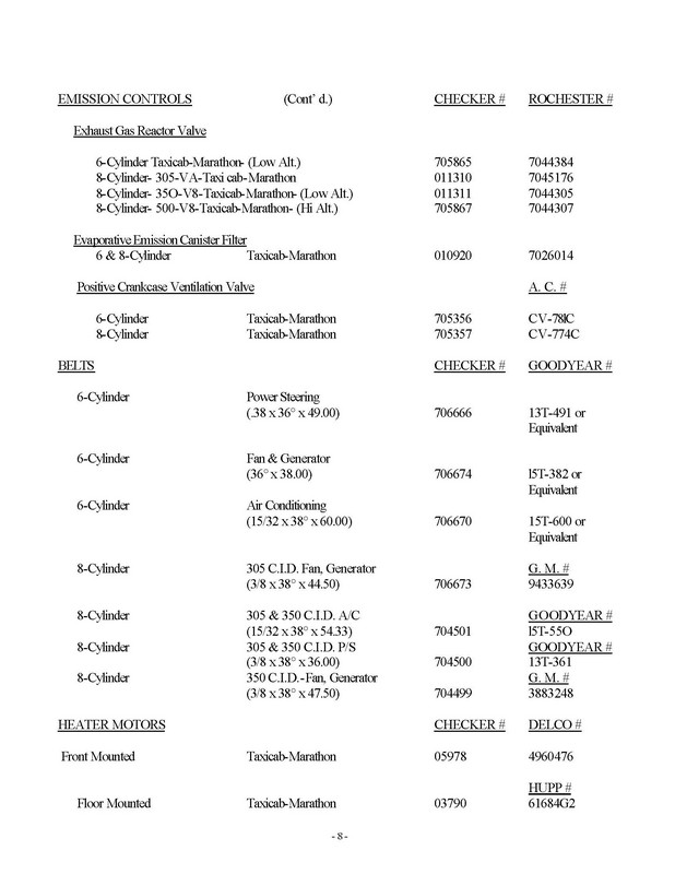 1977 Checker Cross Reference List-08