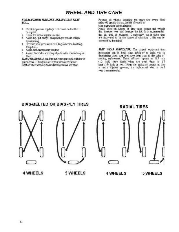 1977 Checker Owners Manual-14