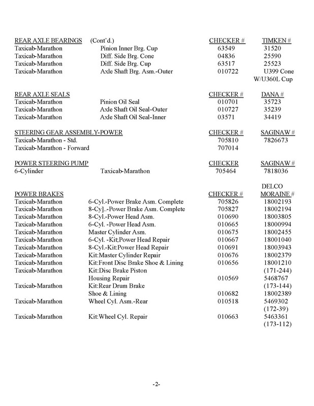 1978 Checker Cross Reference List-02