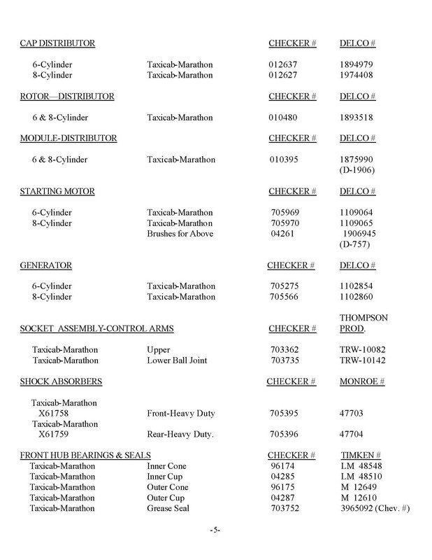 1978 Checker Cross Reference List-05