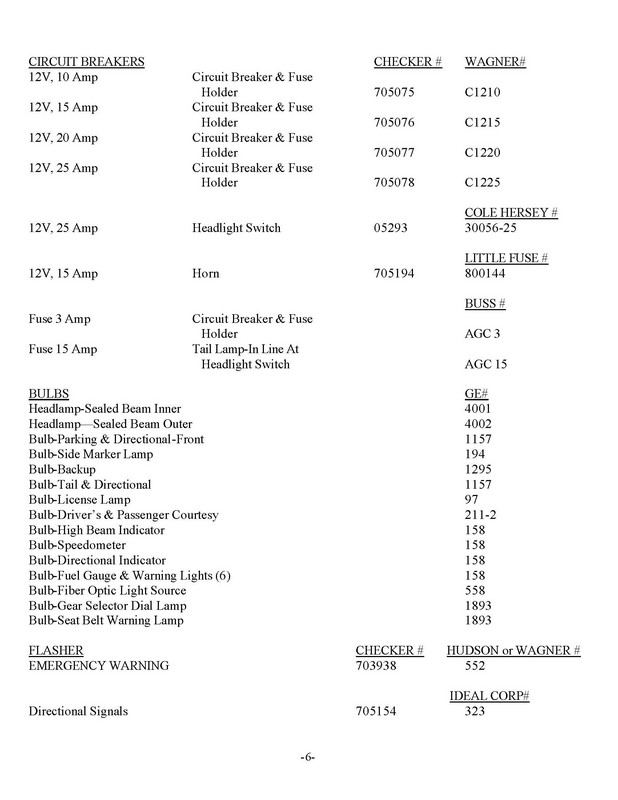 1978 Checker Cross Reference List-06
