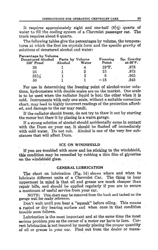 1928 Chevrolet Manual-33