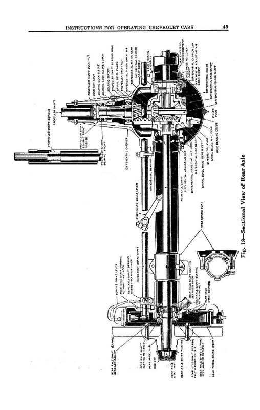 1928 Chevrolet Manual-45