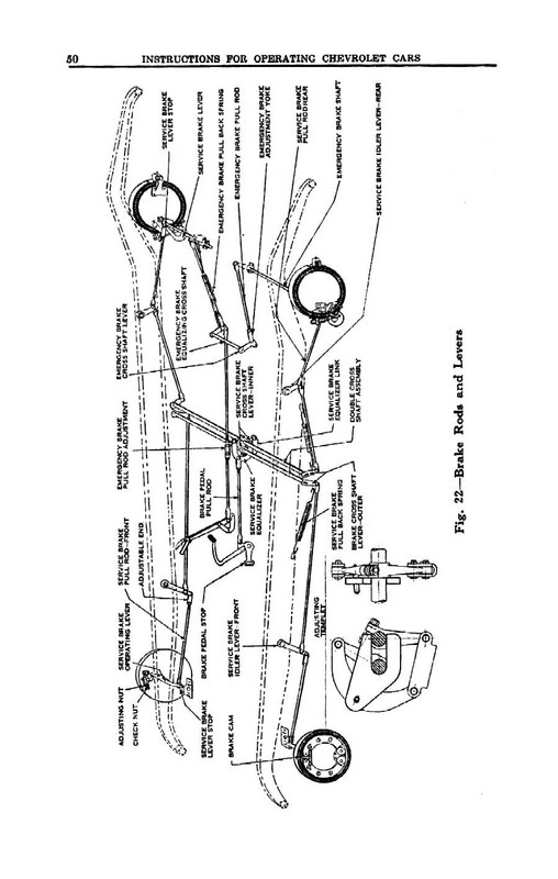 1928 Chevrolet Manual-50