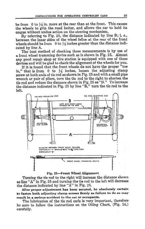 1928 Chevrolet Manual-53
