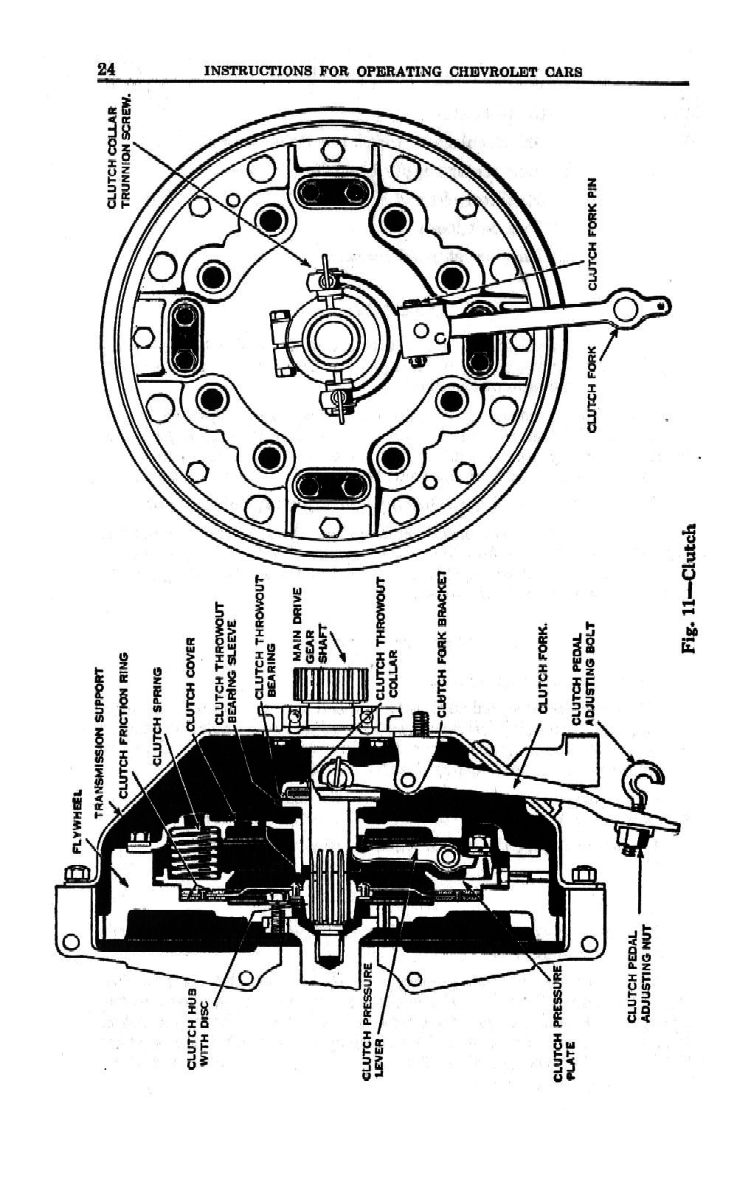 1930 Chevrolet Owners Manual-24