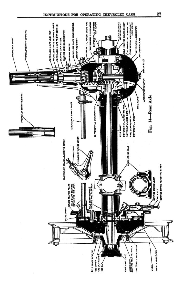 1930 Chevrolet Owners Manual-27