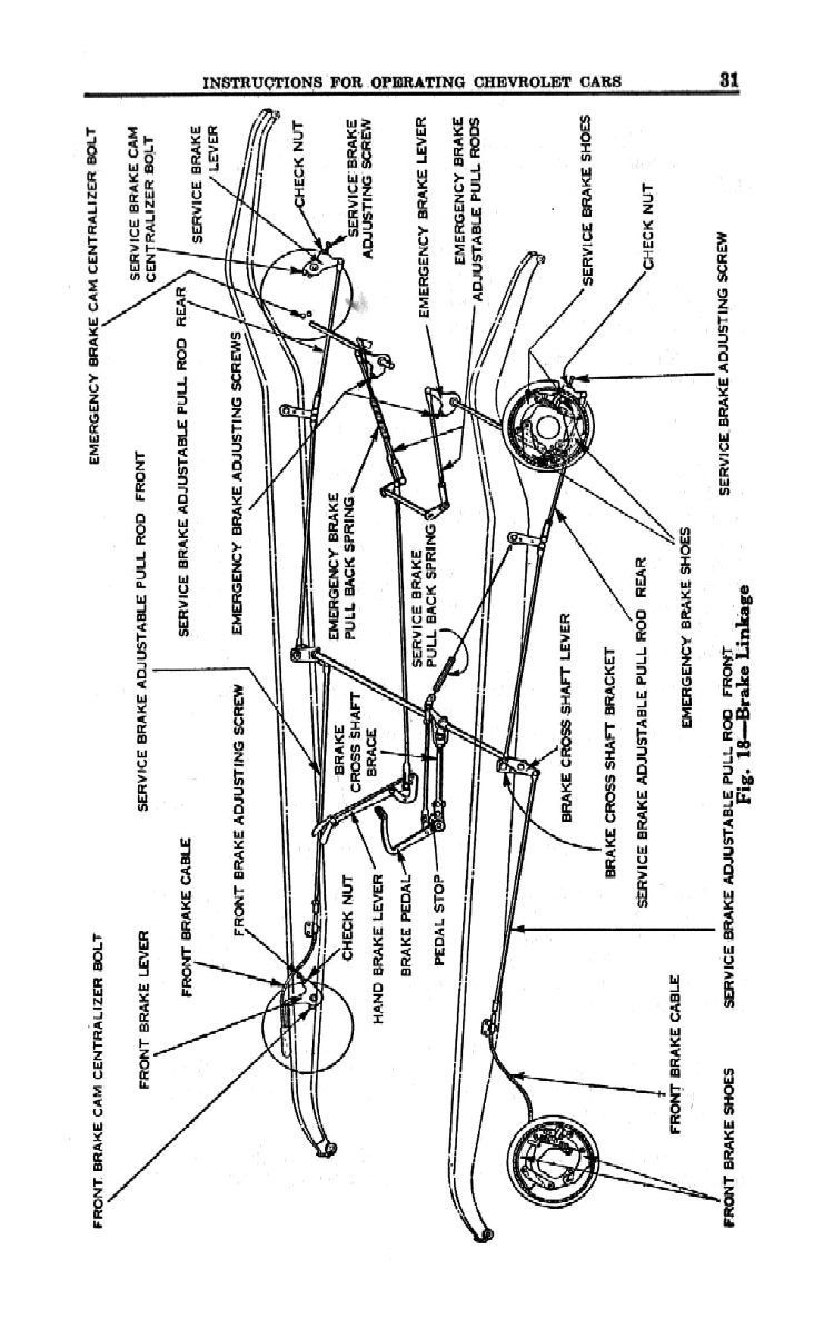 1930 Chevrolet Owners Manual-31