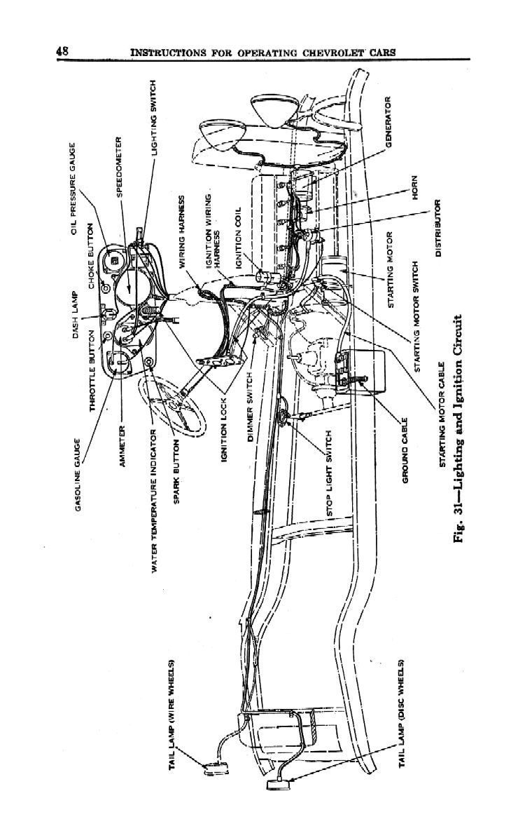 1930 Chevrolet Owners Manual-48