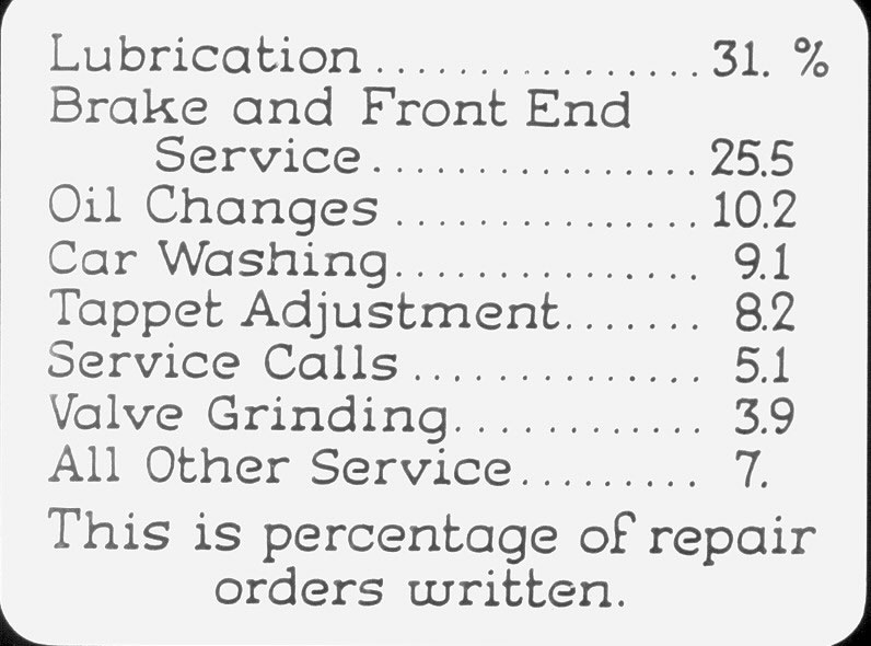 1932 Chevrolet-SWTB-16