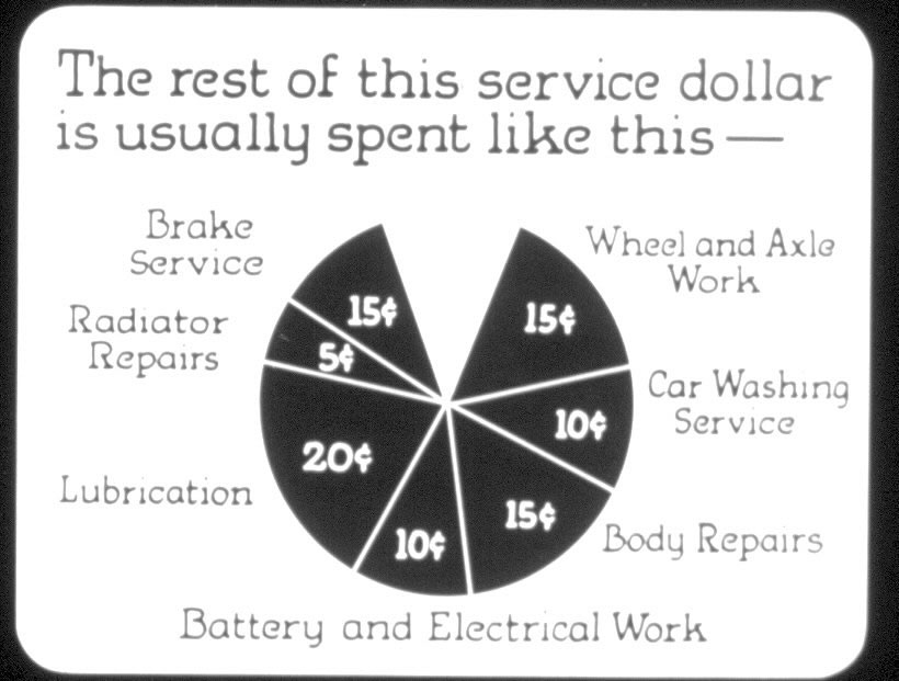 1933 Chevrolet-GTWD-04