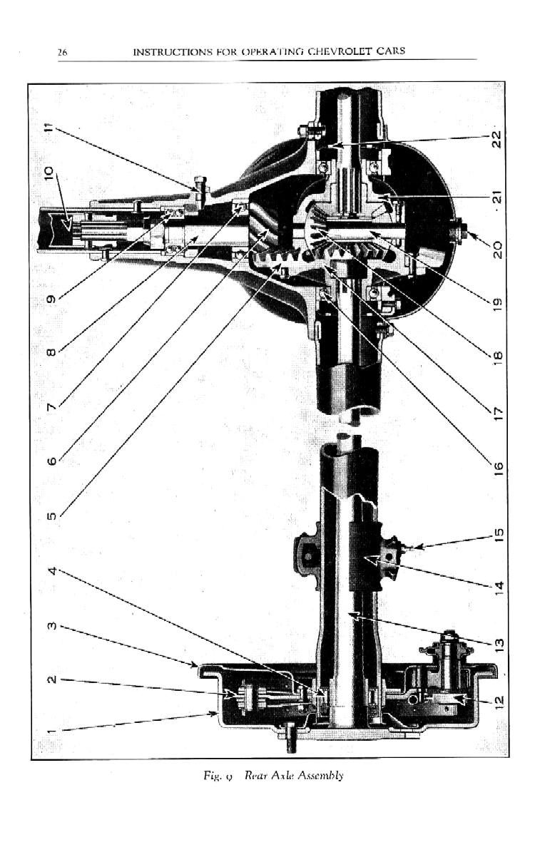 1934 Chevrolet Manual-26