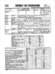 1937 Chevrolet Specs-02