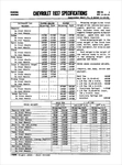 1937 Chevrolet Specs-03