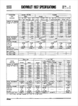 1937 Chevrolet Specs-20