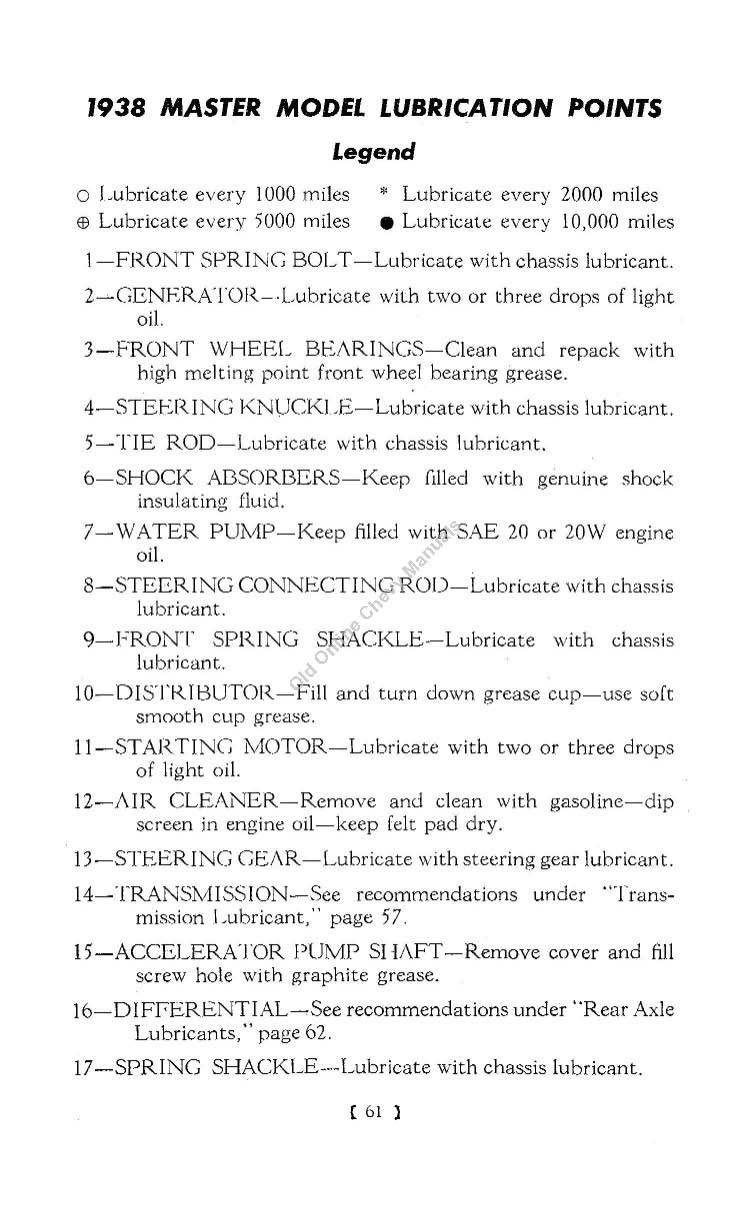 1938 Chevrolet Manual-61