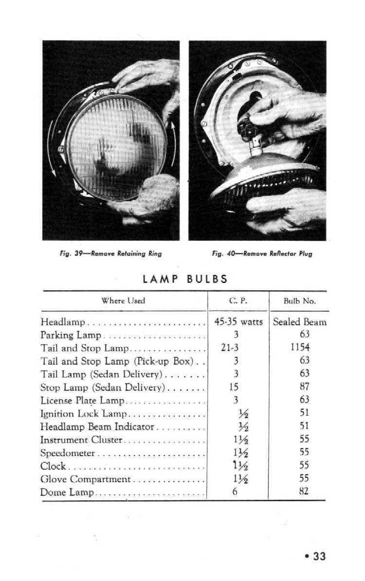 1941 Chevrolet Manual-33