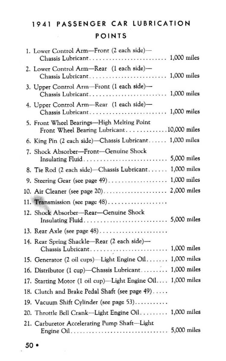 1941 Chevrolet Manual-50