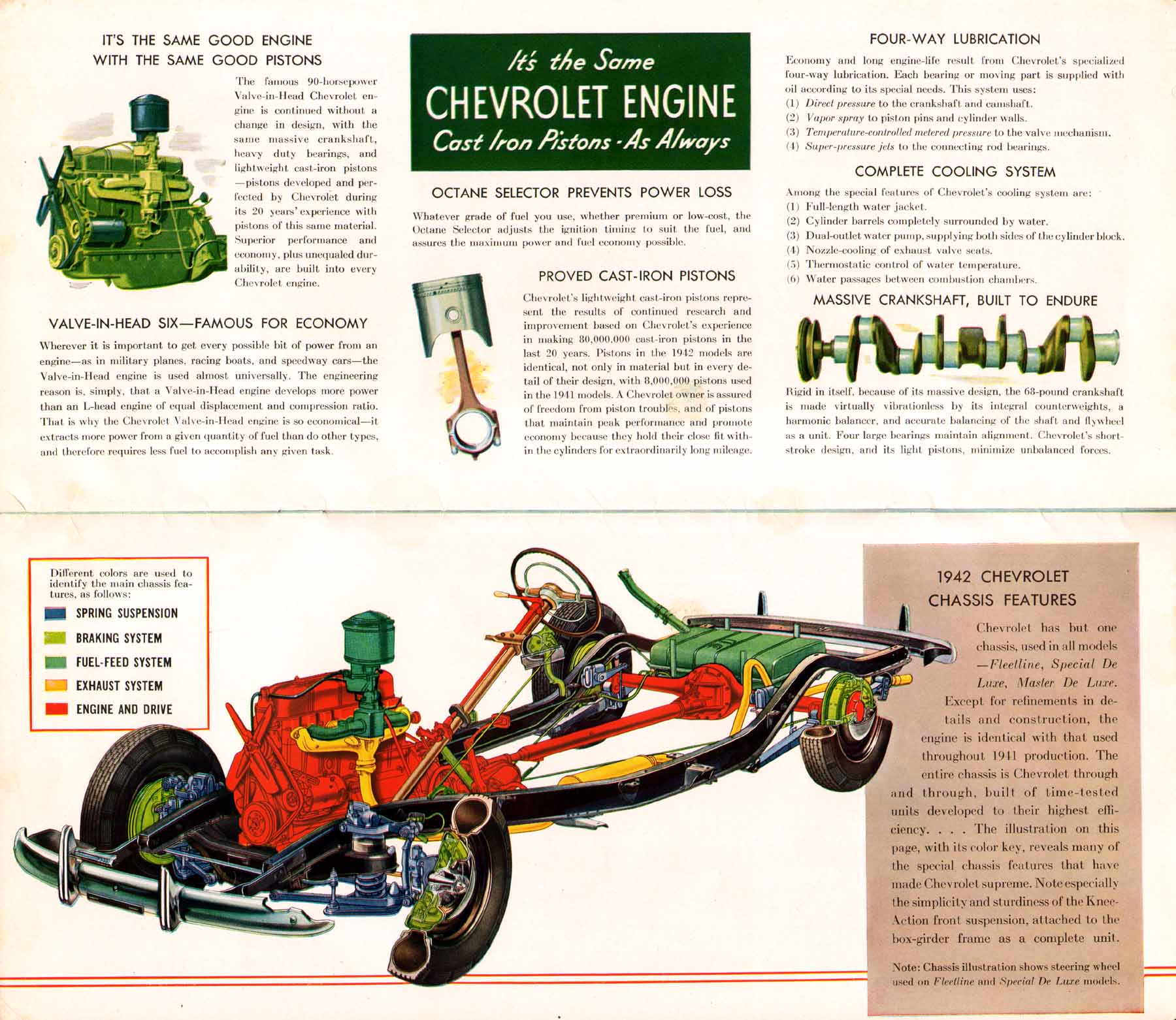 1942 Chevrolet-14-15