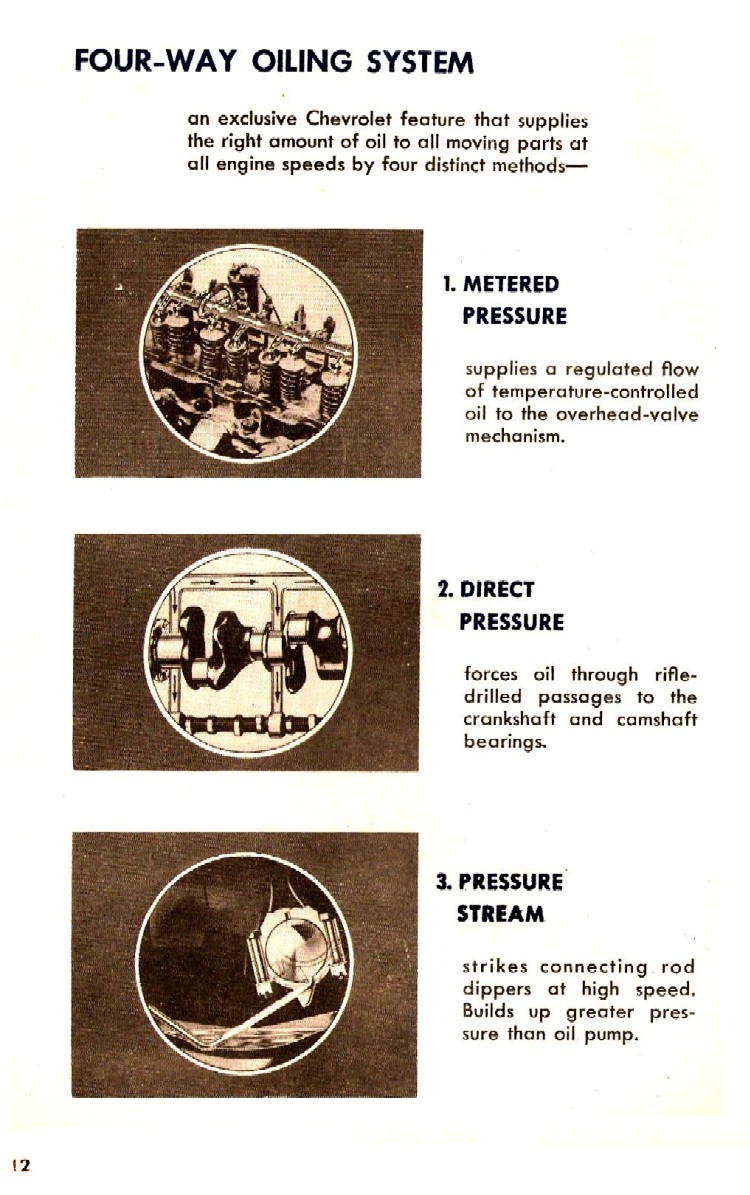 1946 Chevrolet 1st in Value-12