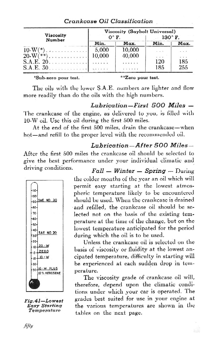 1947 Chevrolet Manual-50