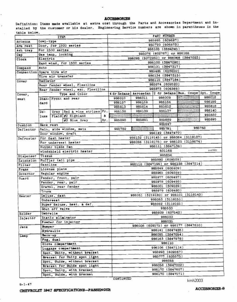 1947 Chevrolet Specs-09