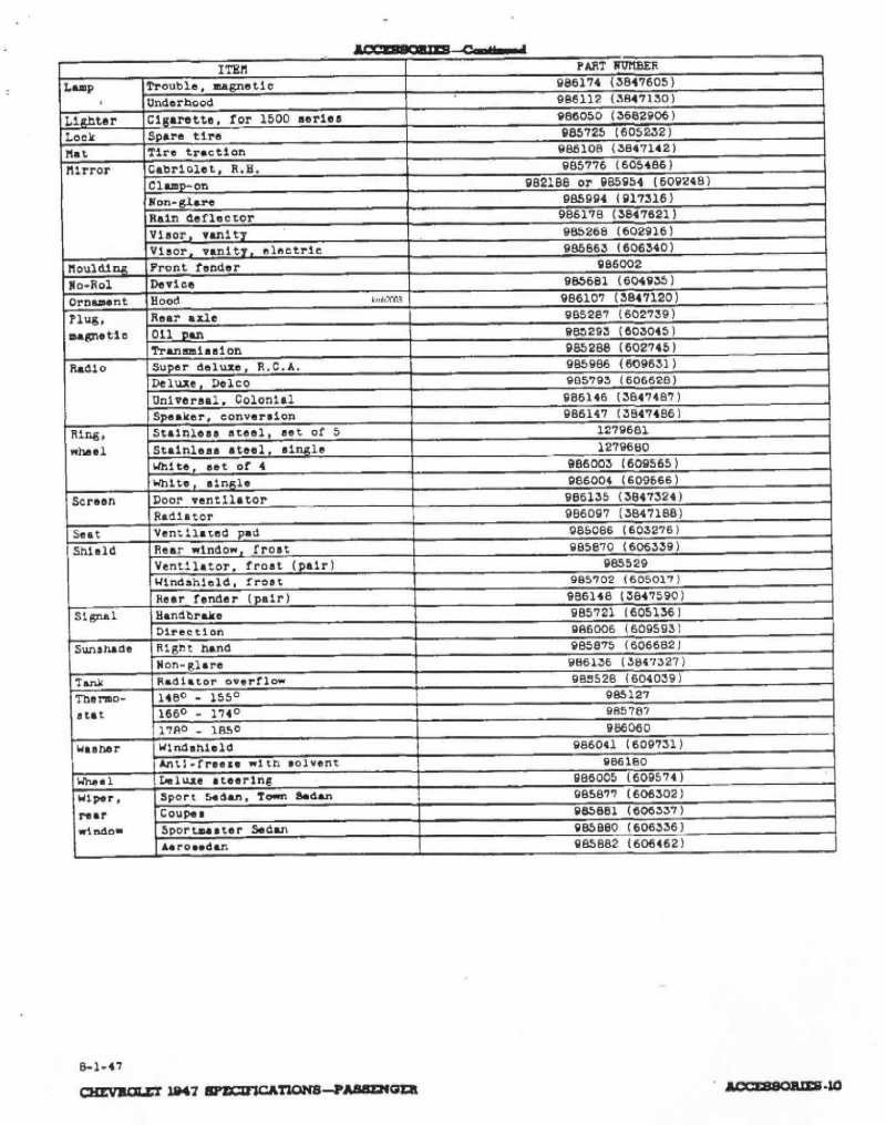 1947 Chevrolet Specs-10